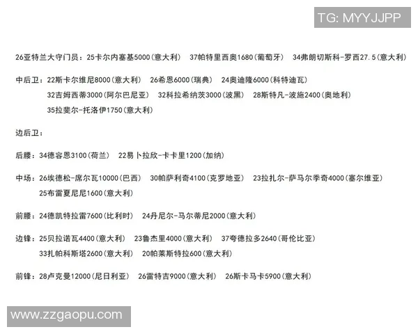 2025年全球足球身价前十名球员解析与未来潜力展望 2025年全球足球身价前十名球员解析与未来潜力展望