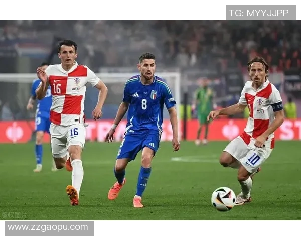 克罗地亚现役足球球星全面解析与未来发展趋势展望