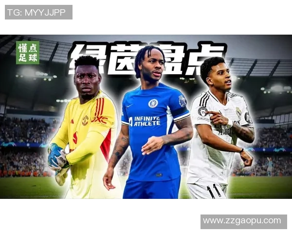 全球足球球星盘点：这些名字你一定听说过的传奇人物与新星